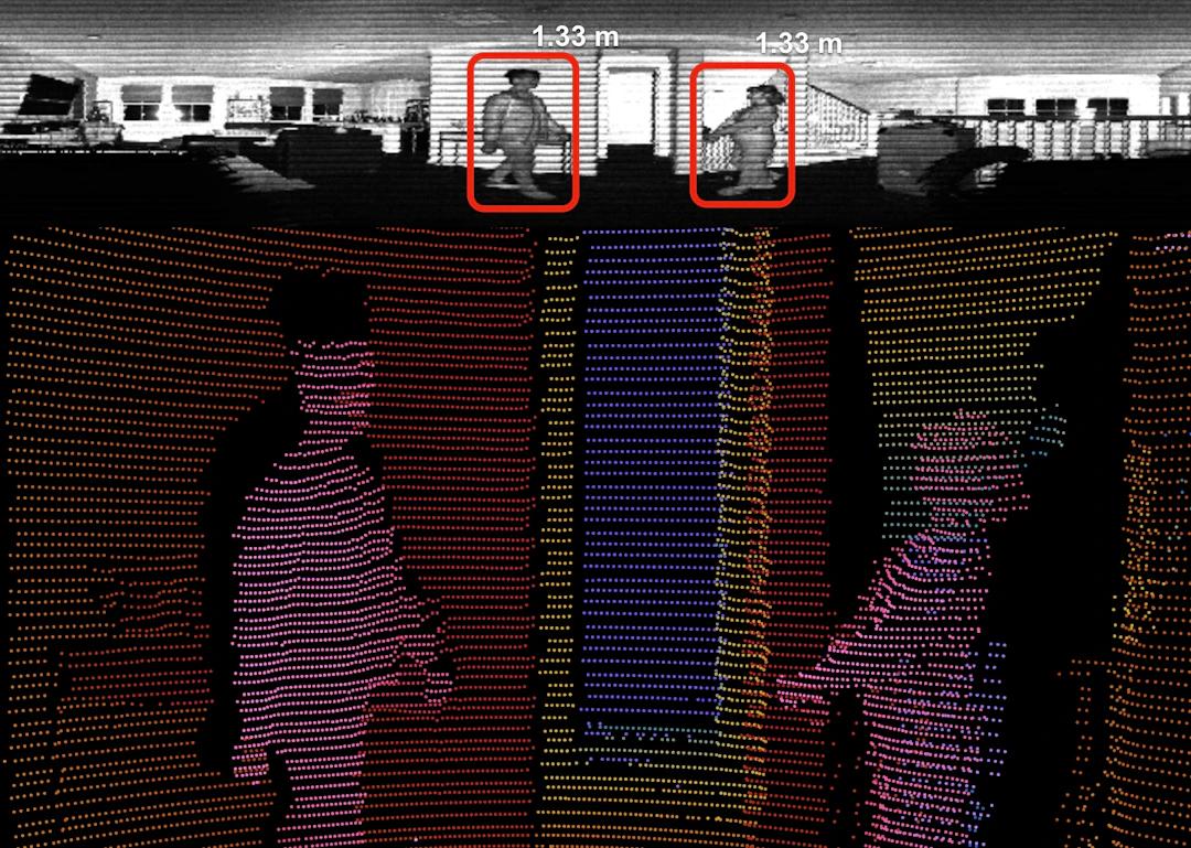 Object Detection and Tracking using Deep Learning and Ouster Python SDK ...