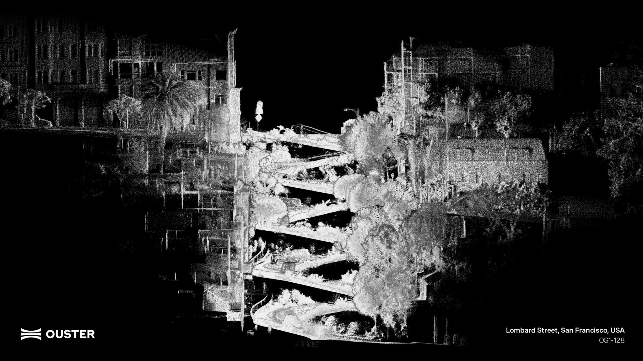 Firmware 2.4: Industry Standard Protocols and Improved Alerts | Ouster